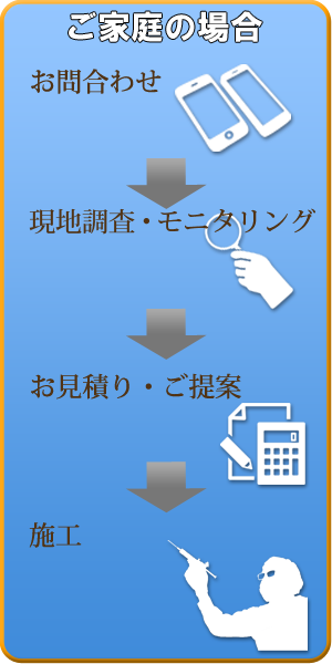 flow_home6.png